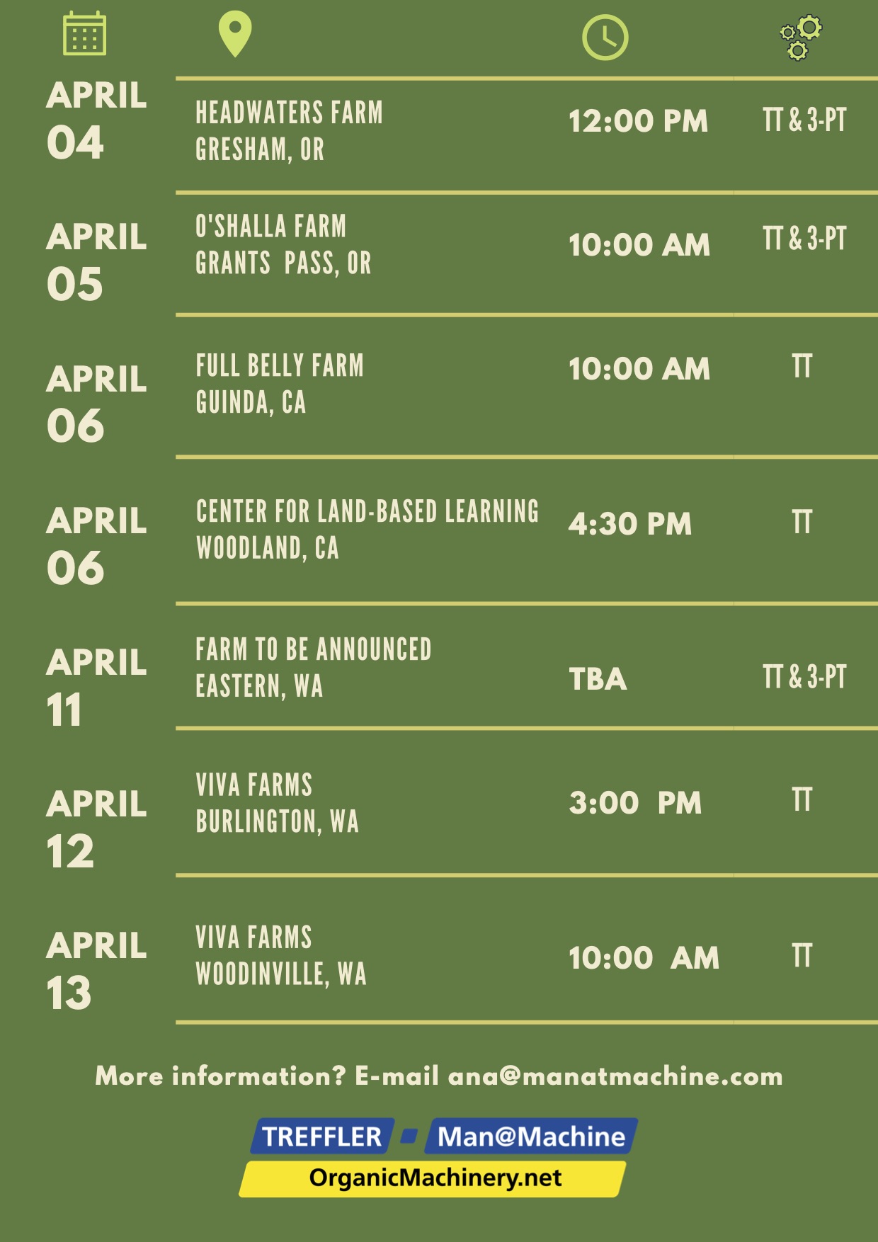 farm tour schedule TrefflerMM